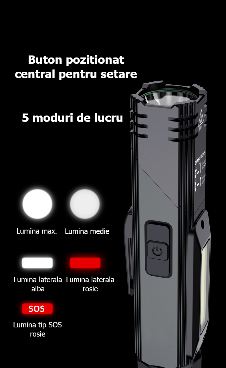 Lanterna LED SupFire G19 Multifunctionala Reincarcabila Incarcare